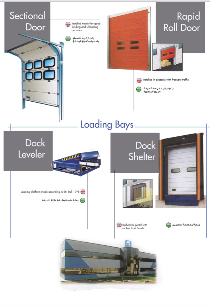 loading area cold room doors, roll door for cold room, dock shelter cold room door